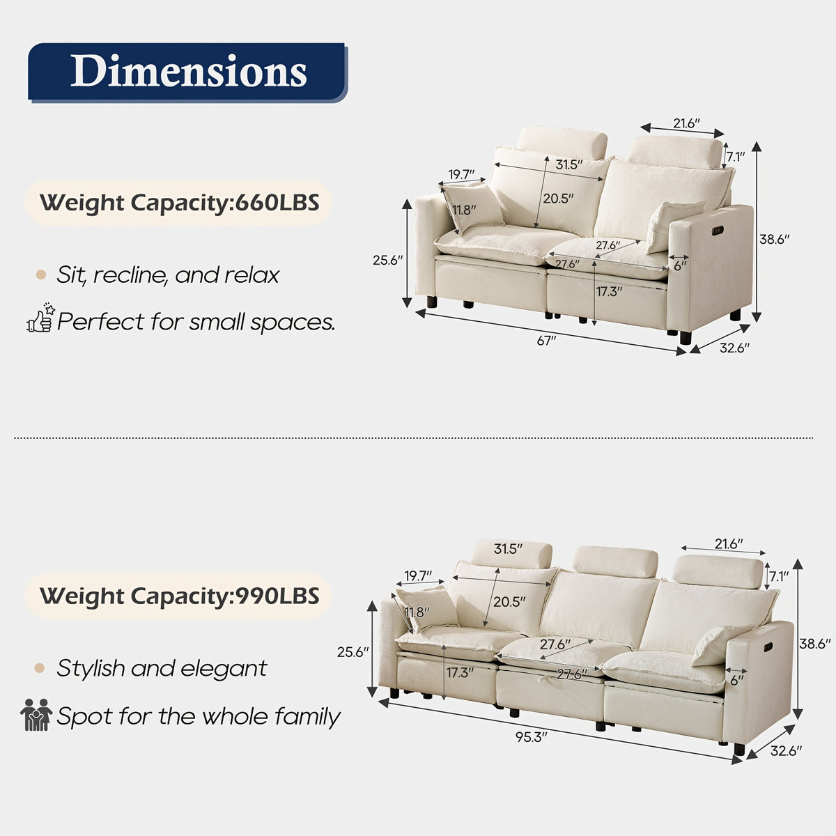 Consofa Electric Loveseat Recliner, Power Reclining Sofa With USB Ports, Chenille Comfy Cloud Couch For Living Room, Soft Oversized Sofa With Pillows, Headrest For Comfort (Cream)